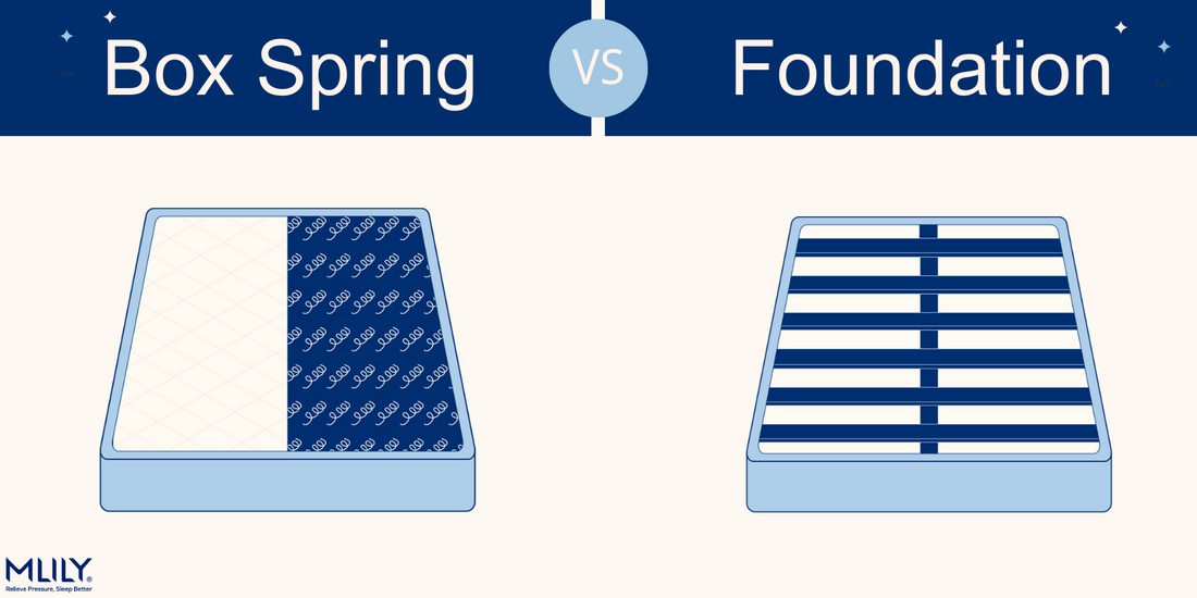 Box Spring Versus Foundation? It’s Up to You to Decide