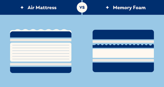 Air Mattress vs. Memory Foam: Dive Into Which Mattress Reigns Supreme