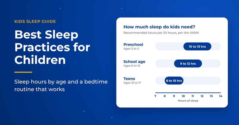 Best Sleep Practices for Children: Sleep Hours by Age and a Bedtime Routine That Works