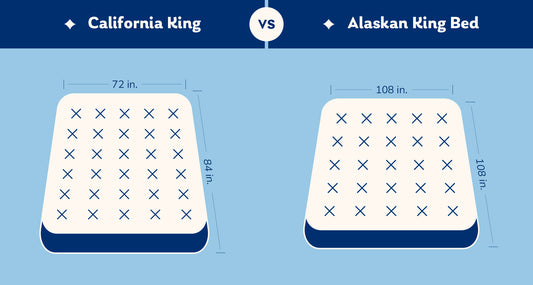 California King vs. Alaskan King Bed: A Detailed Overview