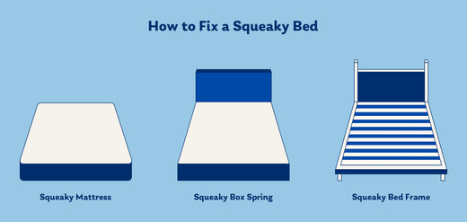 How to Fix a Squeaky Bed: Steps to Stop a Bed from Squeaking