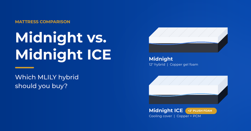 MLILY Midnight vs MIDNIGHT ICE: MLILY Hybrid mattress comparison