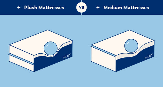 Plush vs Medium Mattresses: What’s the Difference?