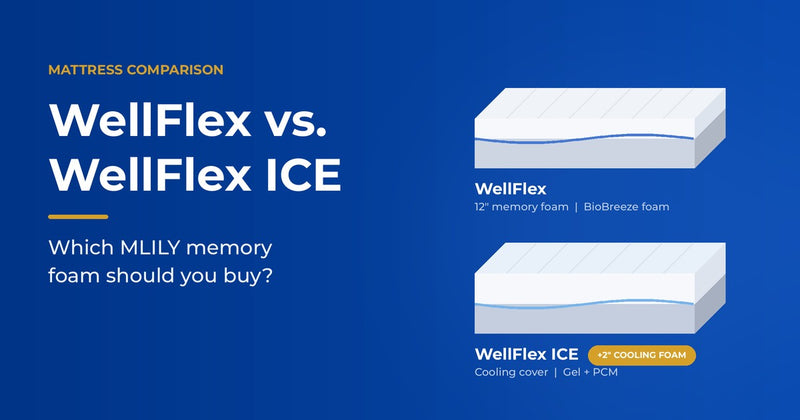 WellFlex vs WellFlex ICE: MLILY memory foam mattress comparison