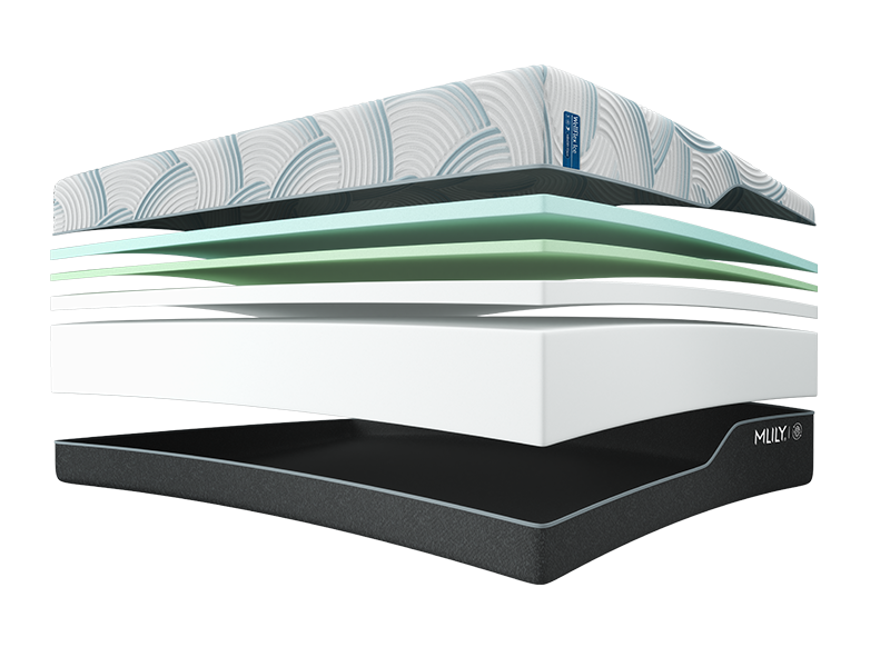 MLILY WellFlex ICE Memory Foam Mattress | Advanced Cooling with