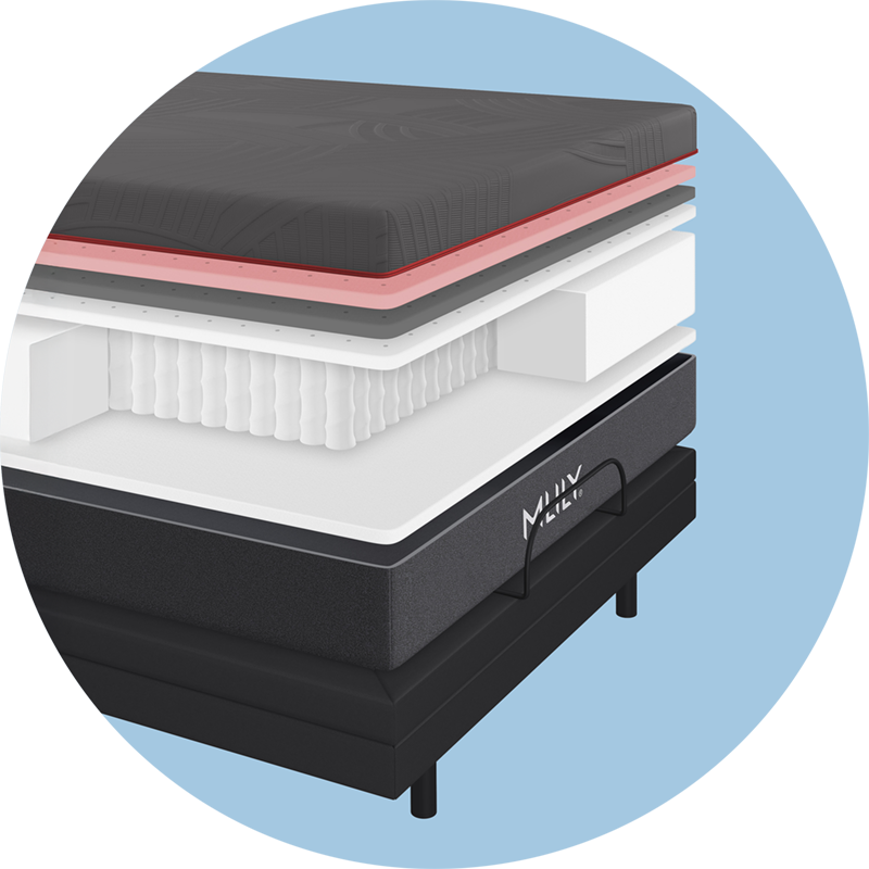 MLILY PowerCool Firm Sleep System | Innovative Hybrid Mattress