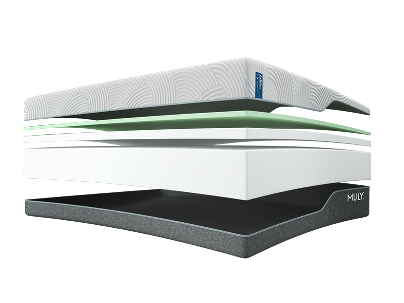 MLILY WellFlex Memory Foam Mattress | Sustainable Design
