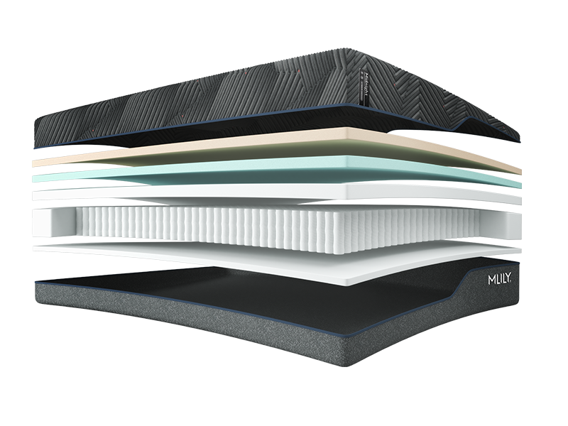 MLILY Midnight Hybrid Mattress | Comfort Meets Advanced Support