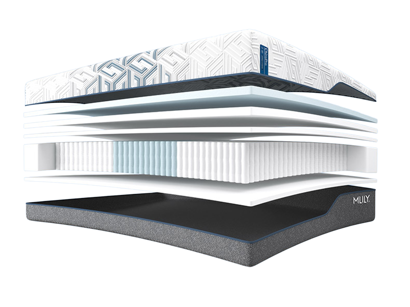 MLILY ChiroPro Hybrid Mattress | Chiropractor-Approved Comfort