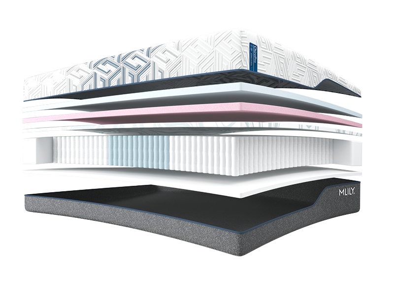 MLILY ChiroPro Hybrid Mattress | Chiropractor-Approved Comfort