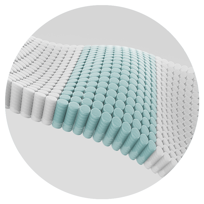 Pocketed mattress springs showing a zoned section in a waving pattern