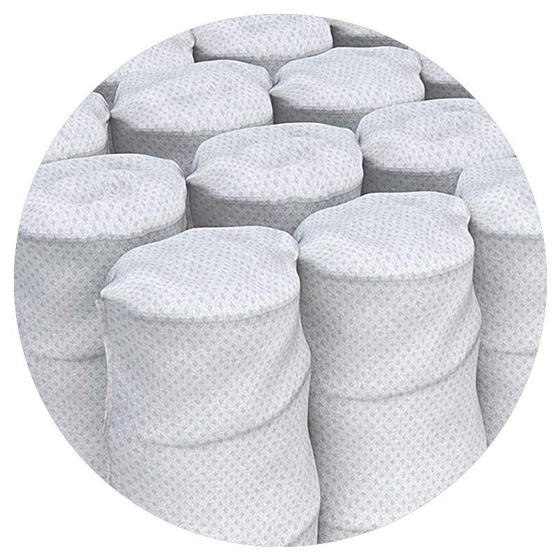 Close up of pocketed coils 