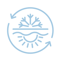 Proprietary Foams & Cooling Technology