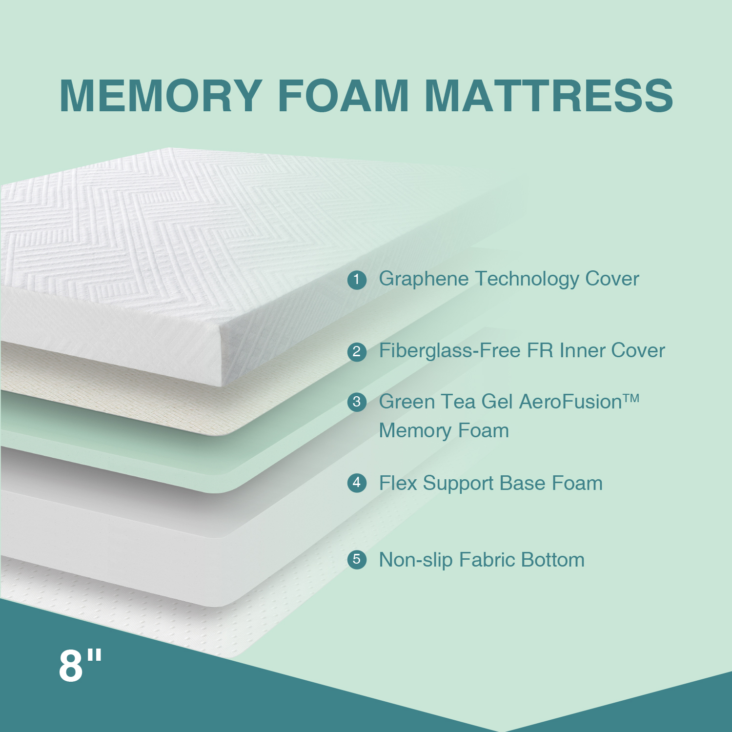 MLILY EGO Gel Memory Foam Mattress in a Box, Medium Firm, CertiPUR-US ...