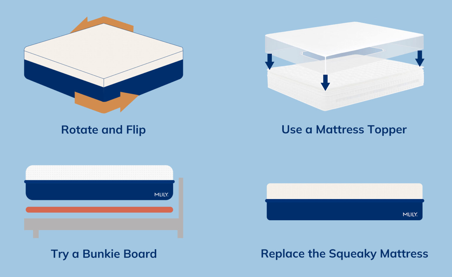 How to Fix a Squeaky Bed Steps to Stop a Bed from Squeaking MLILY